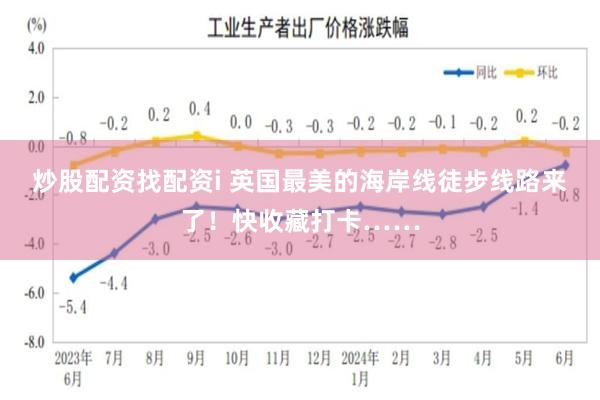 炒股配资找配资i 英国最美的海岸线徒步线路来了！快收藏打卡……