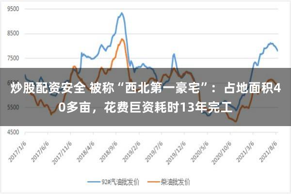 炒股配资安全 被称“西北第一豪宅”：占地面积40多亩，花费巨资耗时13年完工