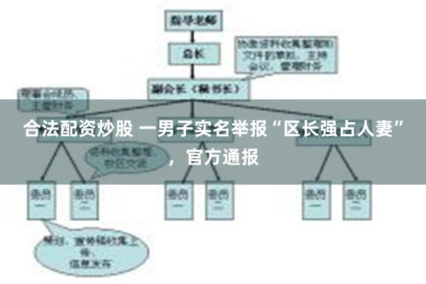 合法配资炒股 一男子实名举报“区长强占人妻”，官方通报